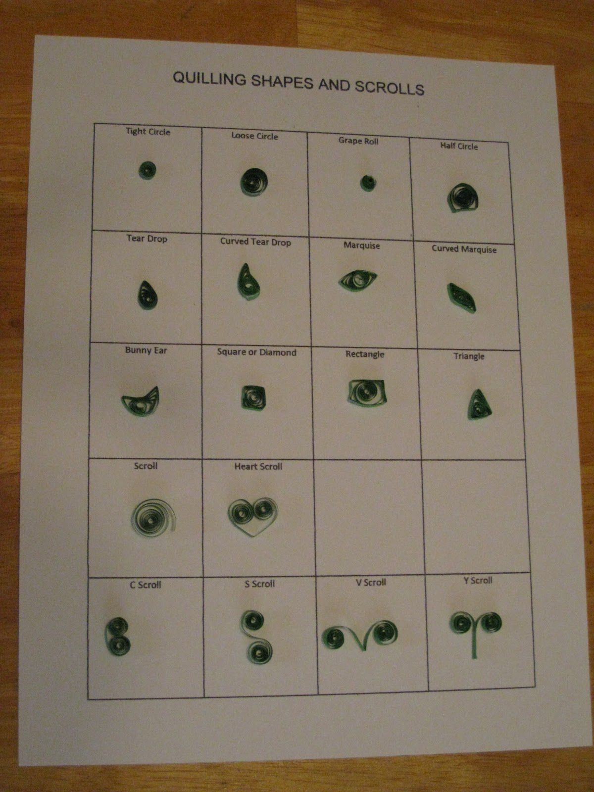 Using A Shape Stencil A Beginner’s Guide To Quilling Shapes Printable Templates ...